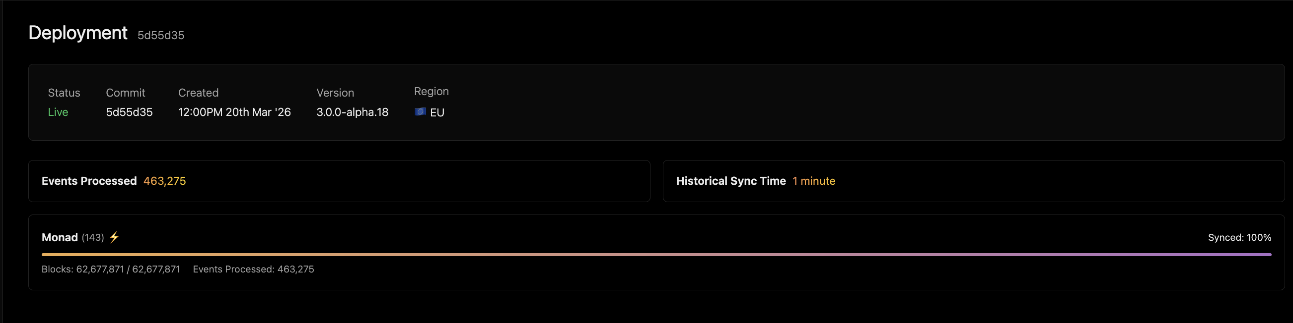 Envio Cloud deployment dashboard showing the wstETH Monad indexer live, 463,275 events processed and 100% synced in 1 minute