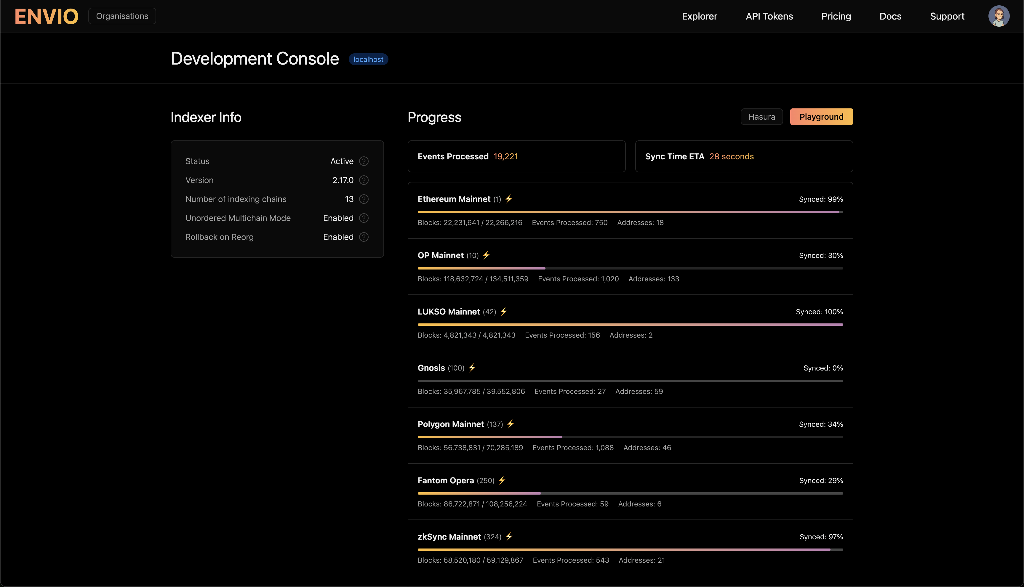 Envio Development Console showing indexer info and per-chain sync progress across Ethereum, Optimism, LUKSO, Gnosis, Polygon, Fantom, and zkSync