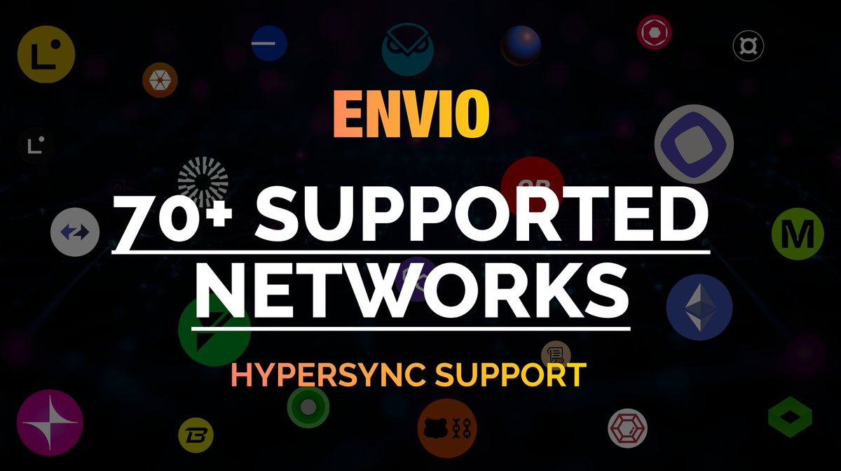 Envio HyperSync banner reading '70+ SUPPORTED NETWORKS' surrounded by floating EVM chain logos