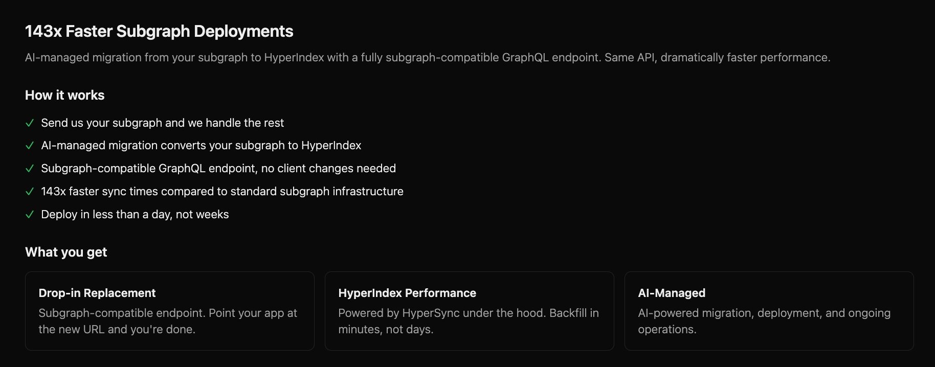 Envio subgraph hosting page headlined 143x Faster Subgraph Deployments with How it works and What you get checklists