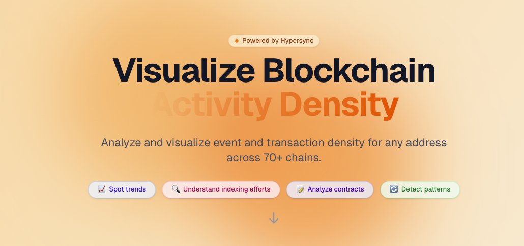 ChainDensity landing page headline 'Visualize Blockchain Activity Density', powered by HyperSync, with feature pills for spot trends, indexing efforts, contracts, and patterns