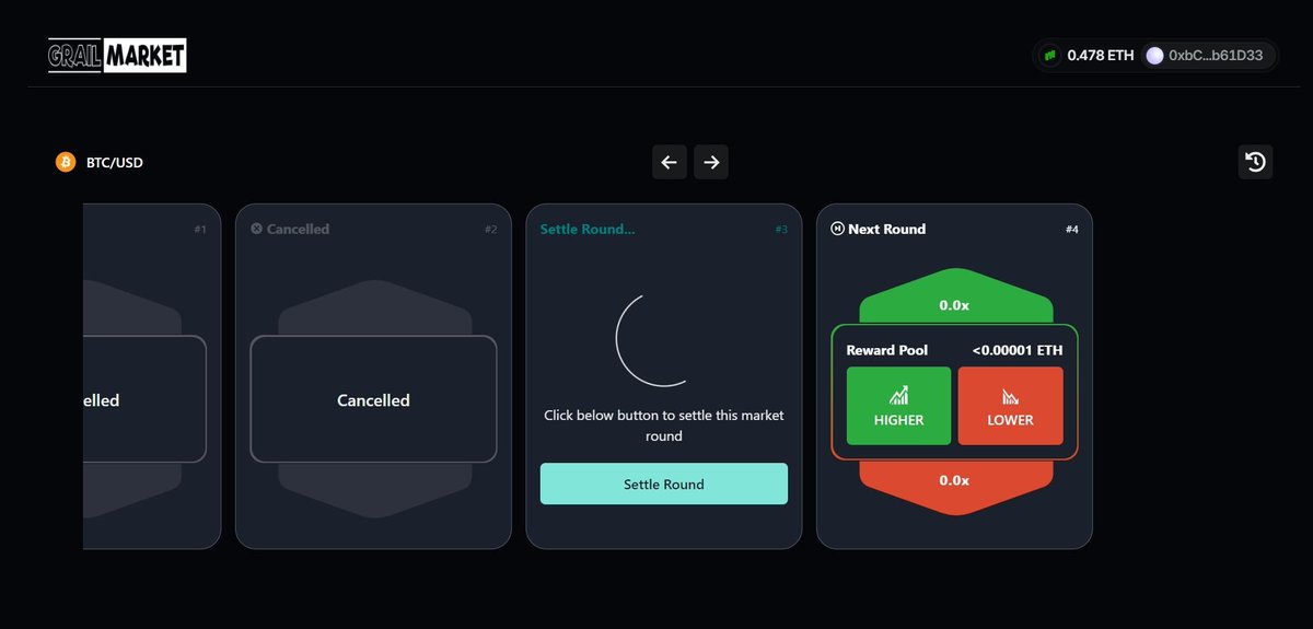 Grail Market BTC/USD prediction market dashboard showing settled, cancelled, and next round cards with higher/lower options