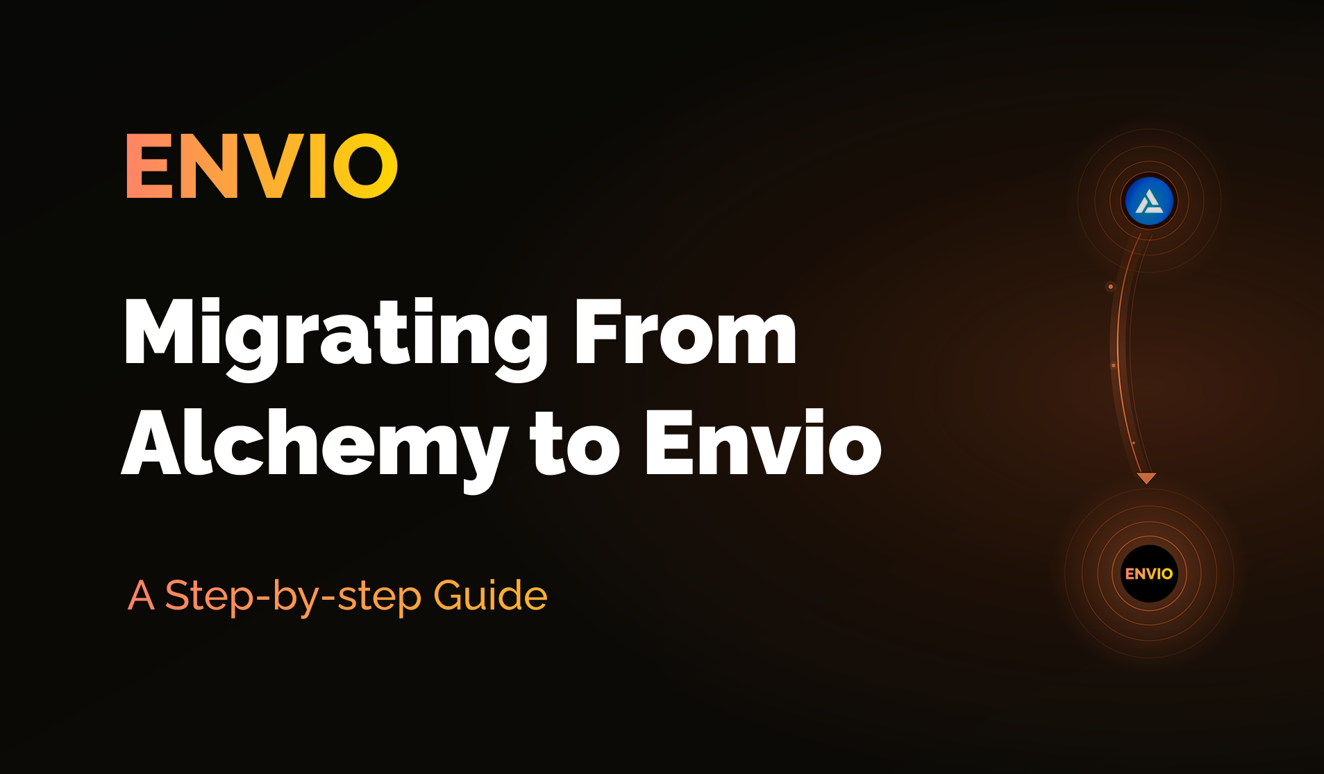 How to Migrate Alchemy Subgraphs to Envio