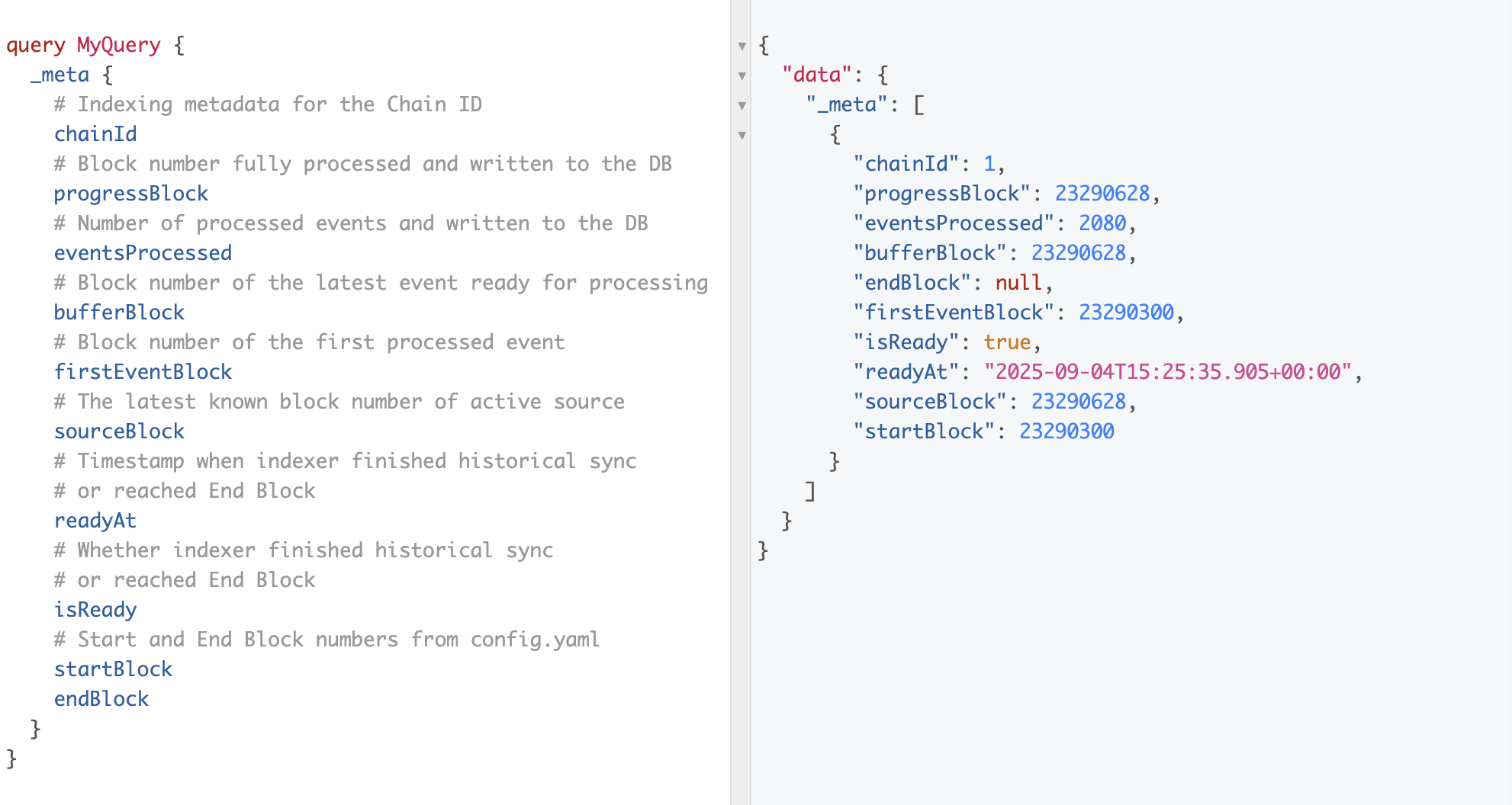 HyperIndex _meta GraphQL query with annotated fields like chainId, progressBlock, eventsProcessed alongside JSON response data