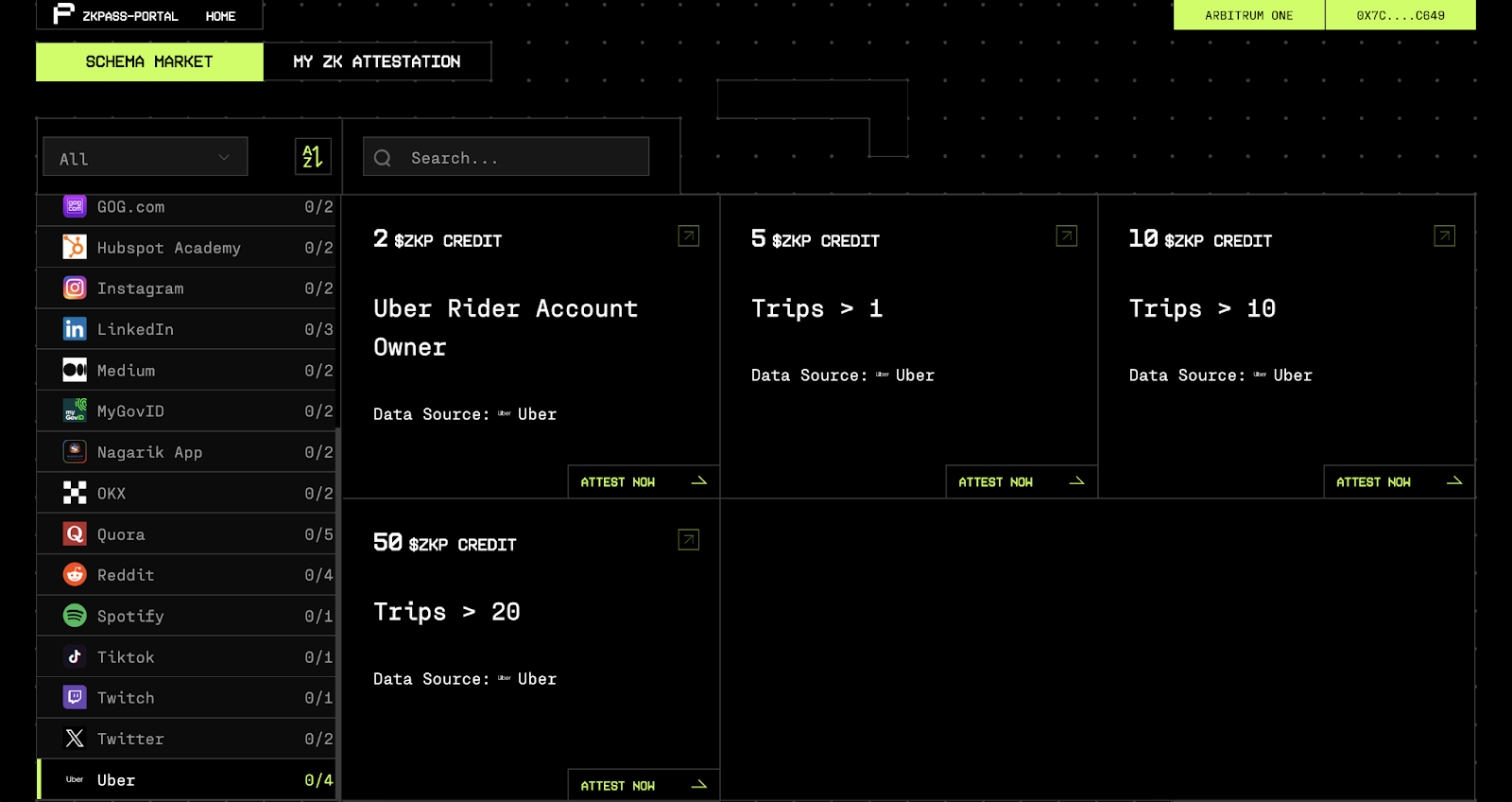 zkPass Portal Schema Market showing Uber-based ZKP attestations like Rider Account Owner and Trips greater than 1, 10, and 20
